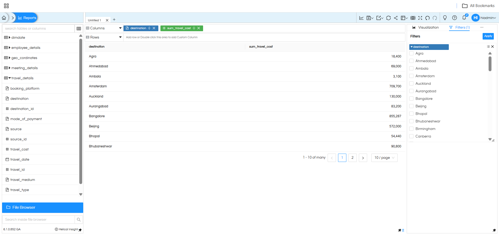 How to create a Point Chart