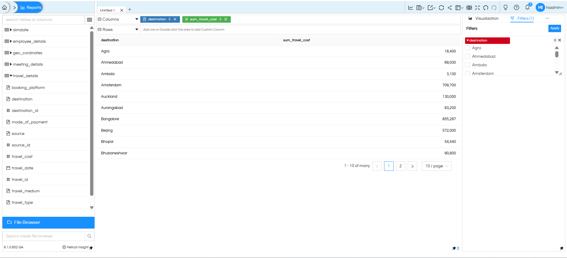 How to create a Point Chart