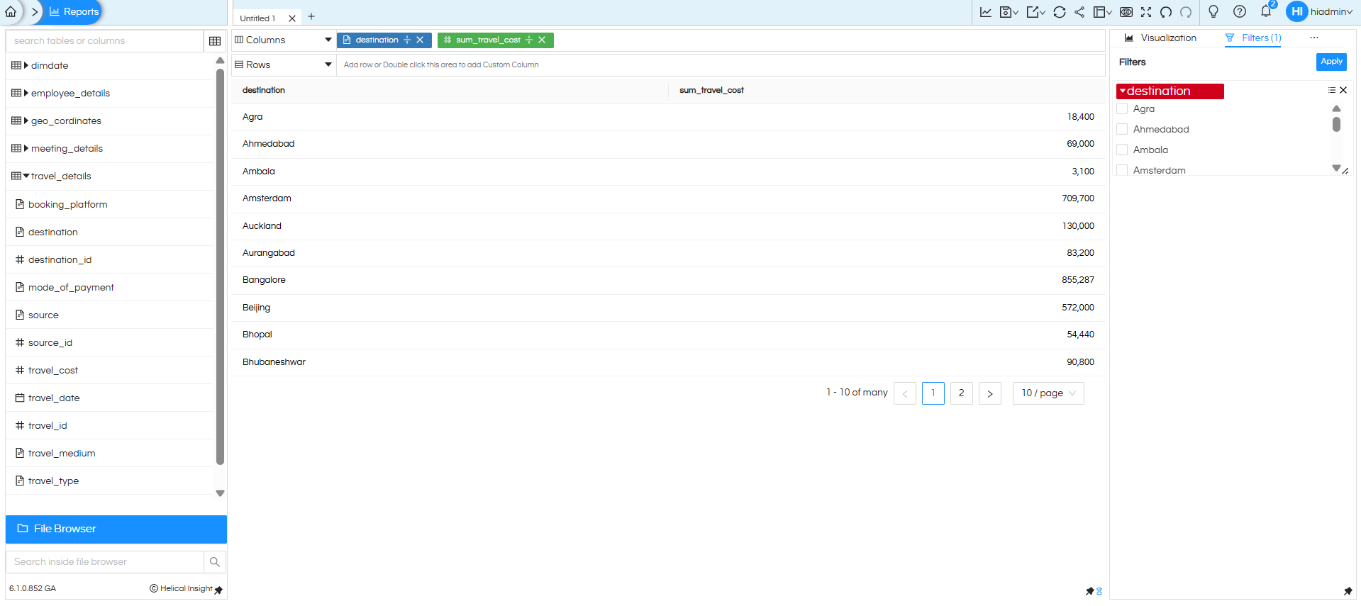 How to create a Point Chart