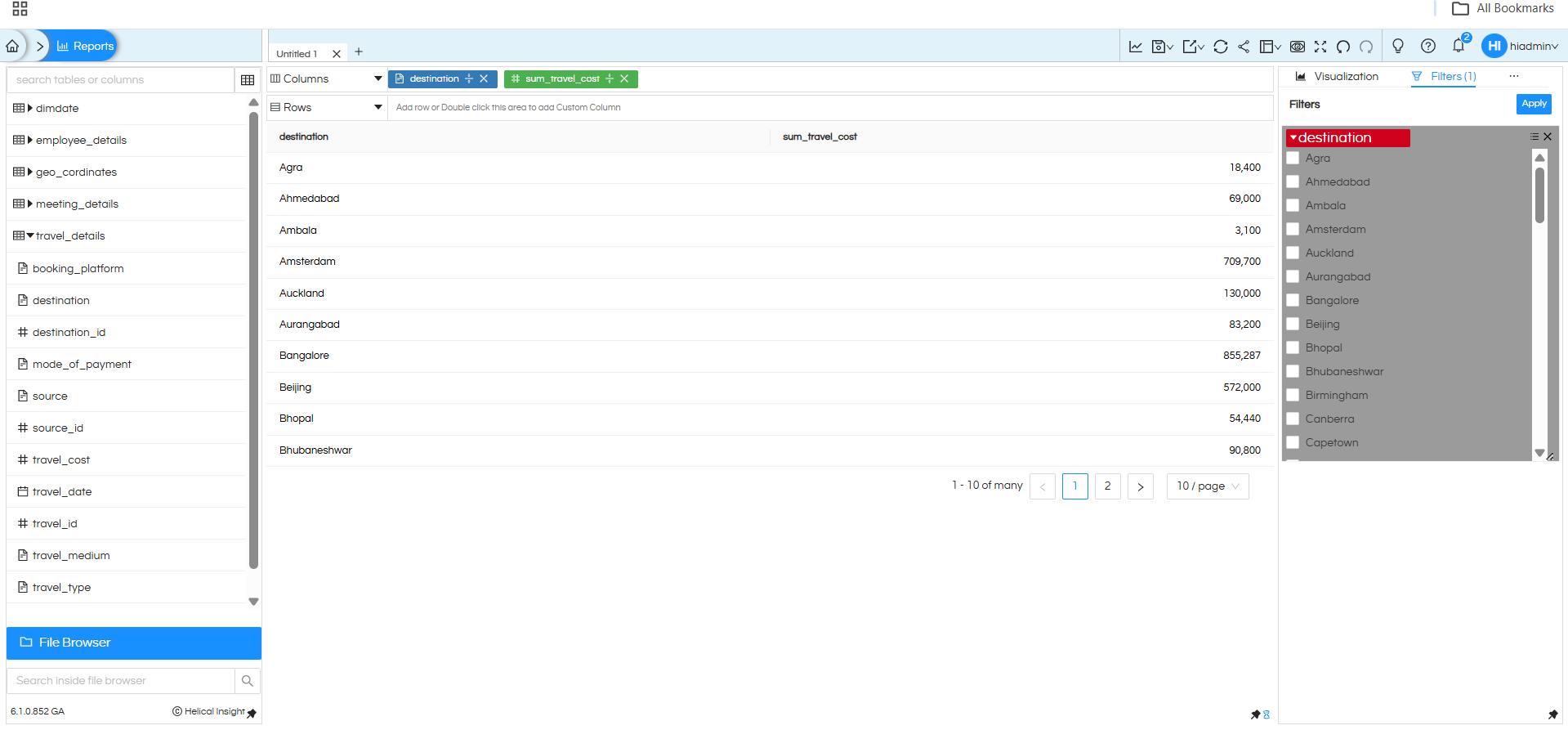 How to create a Point Chart