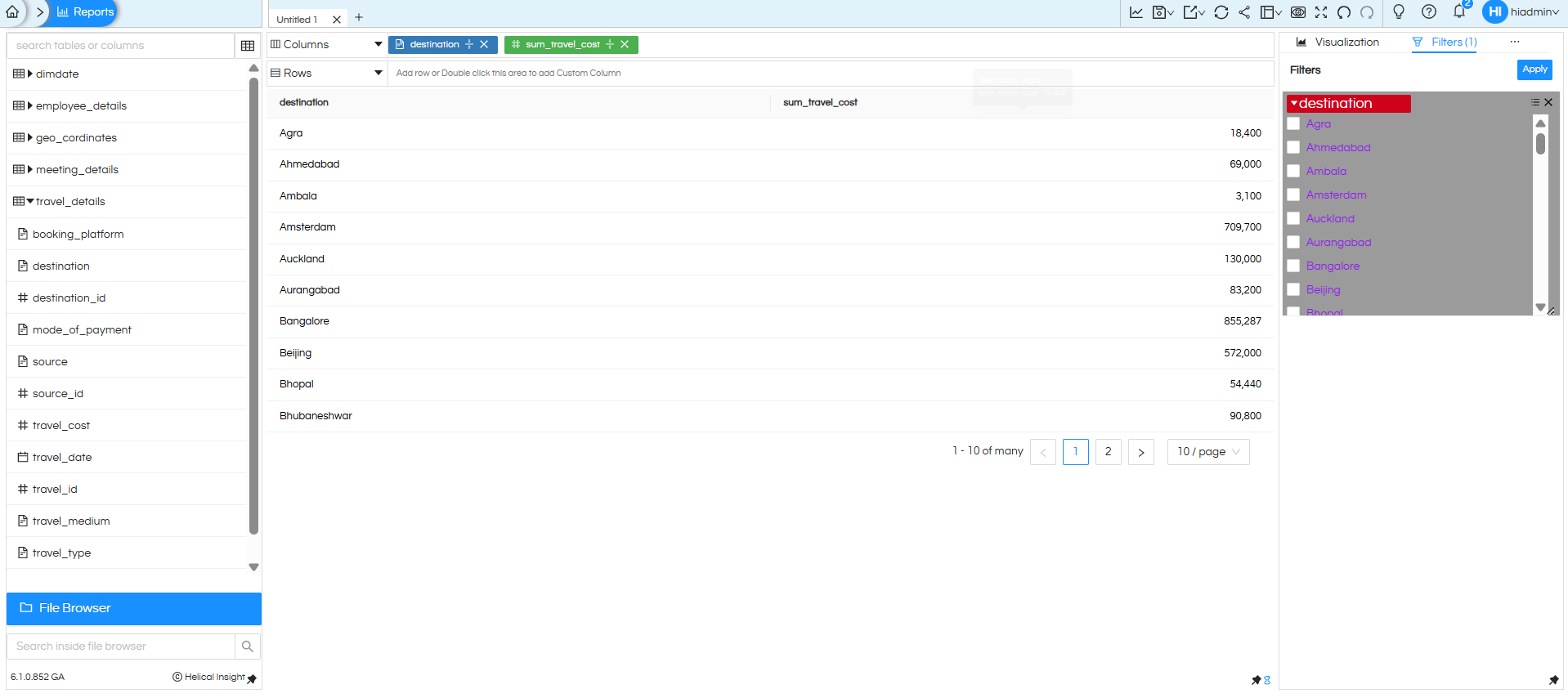 How to create a Point Chart