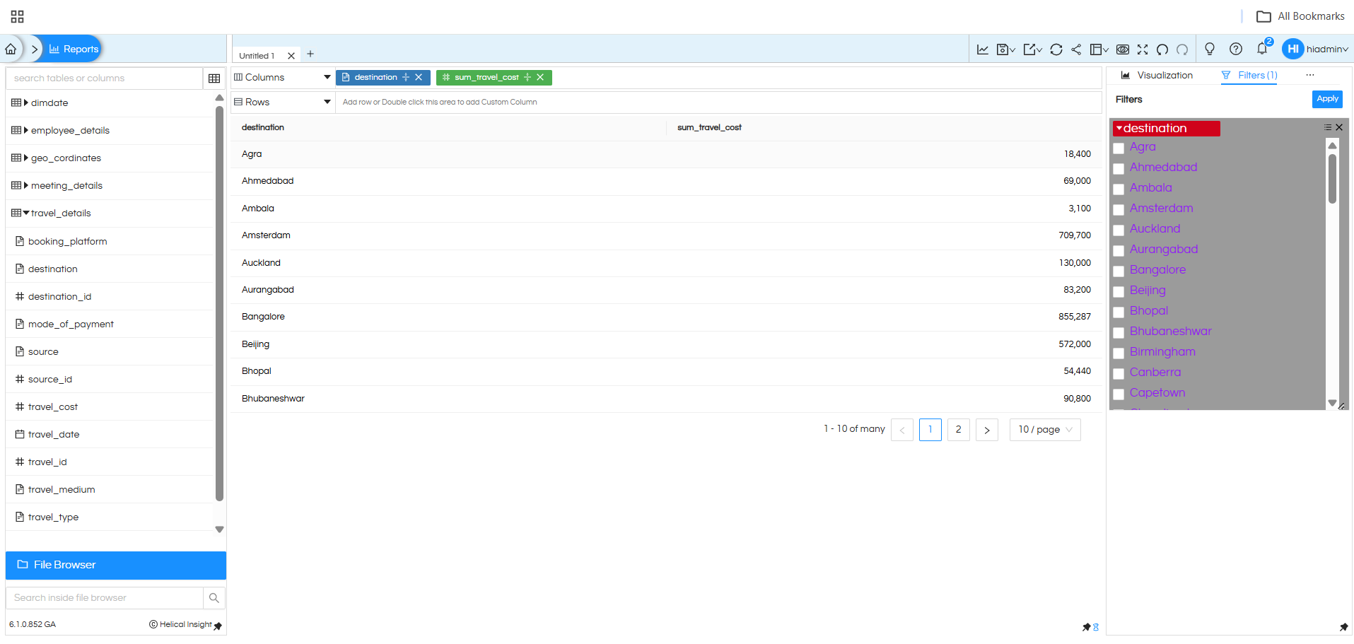 How to create a Point Chart