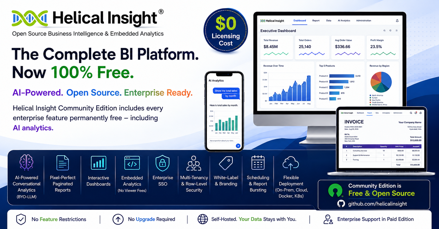 Free Open source BI Tool with AI Analytics