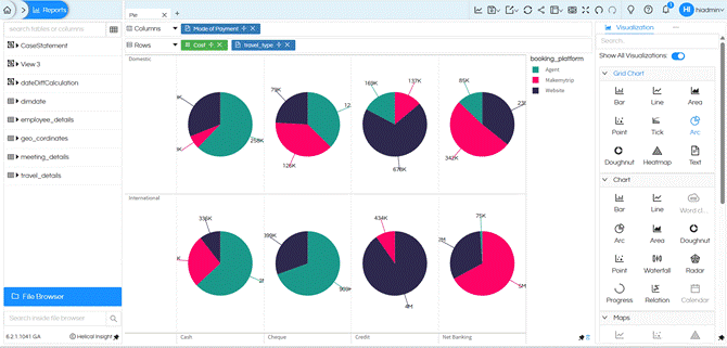 Getting Started with Helical Insight