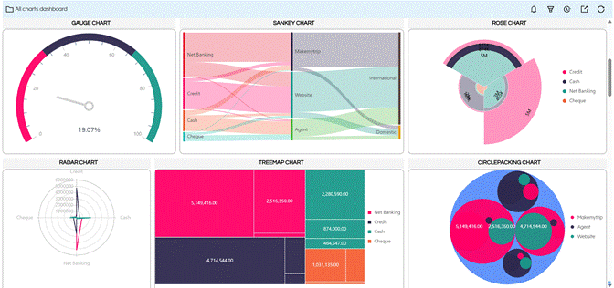 Getting Started with Helical Insight