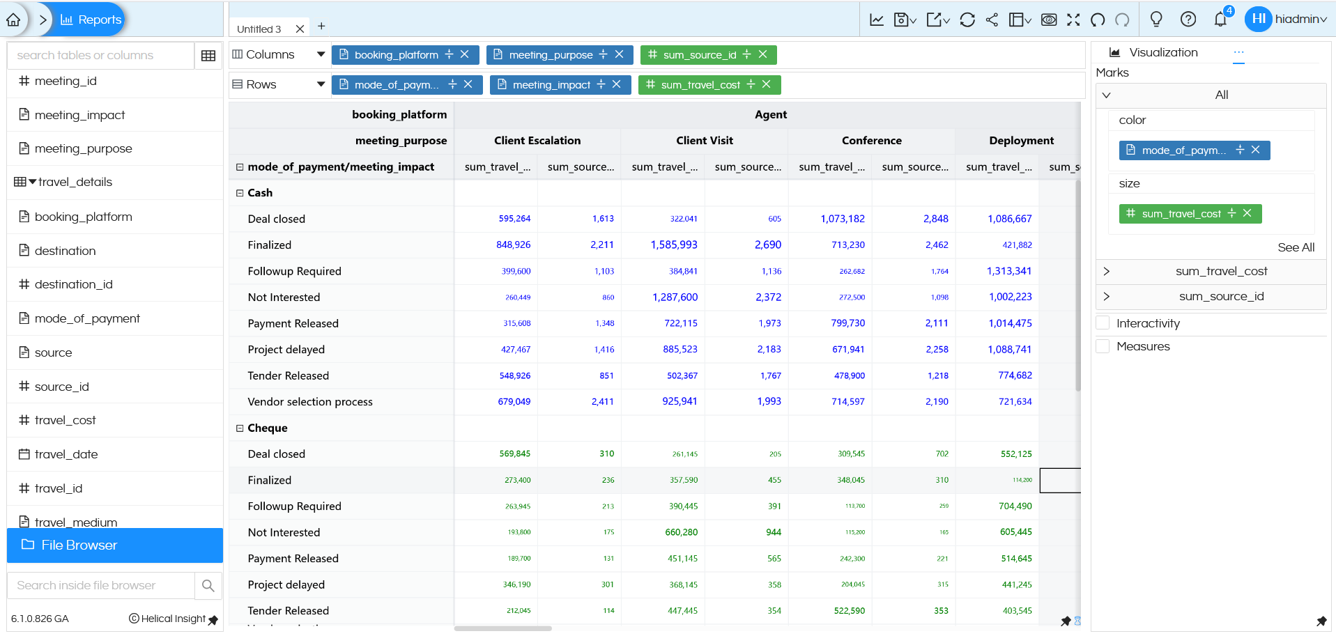 Visualization: Grid Table