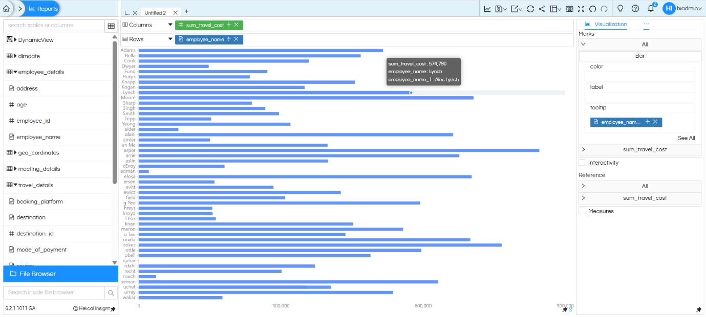 Handling long text names in visualization