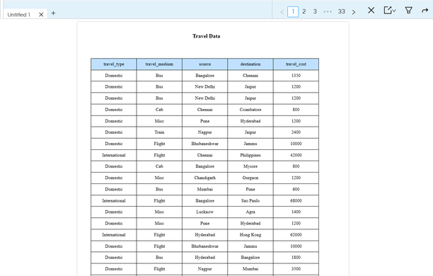 Helical Insight 6.2.1 – Release Walkthrough & Feature Highlights