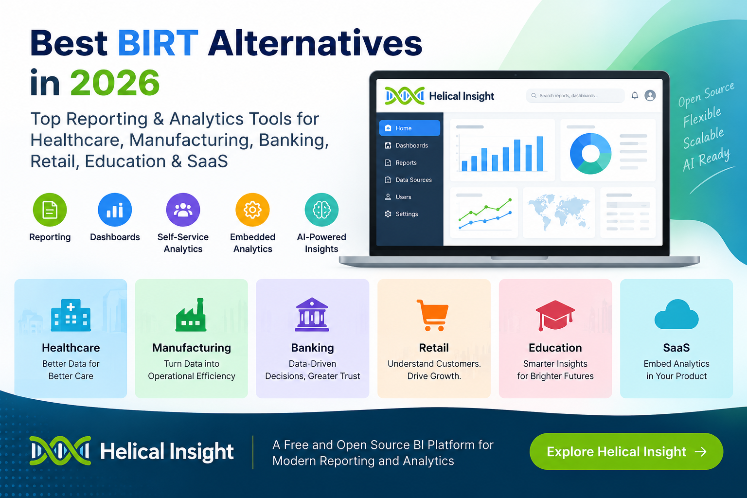 Best BIRT Alternatives in 2026