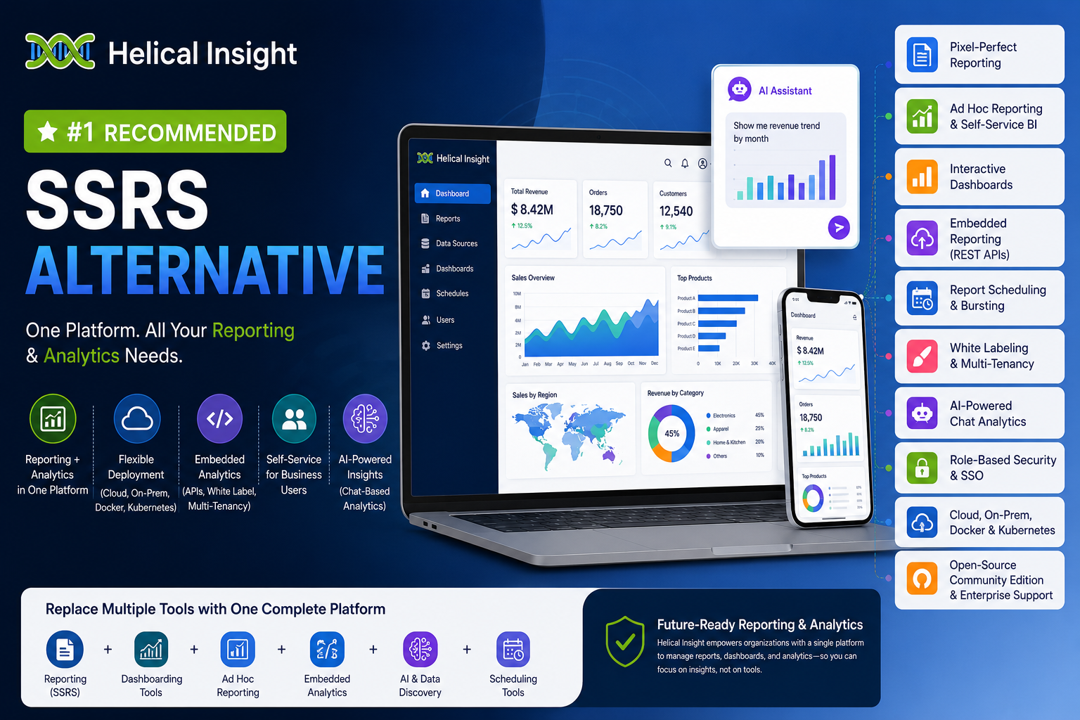 Helical Insight: Best SSRS Alternative
