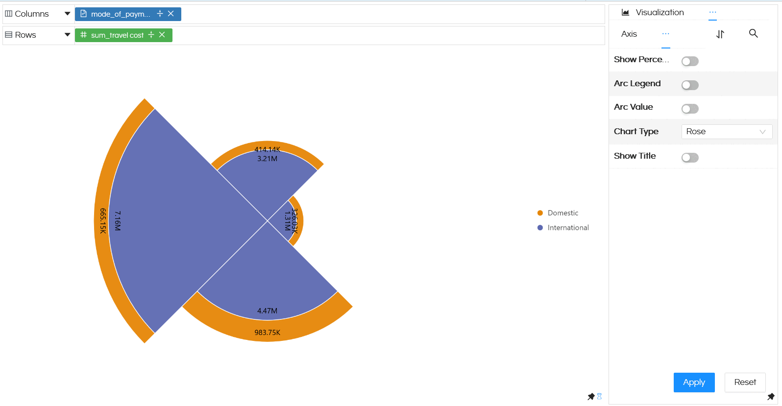 Walkthrough of Open Source BI Helical Insight version 5.2.3