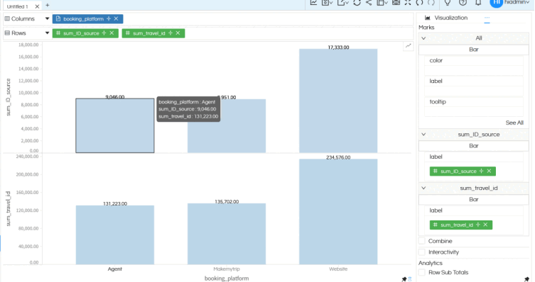 Walkthrough of Open Source BI Helical Insight version 5.2.3