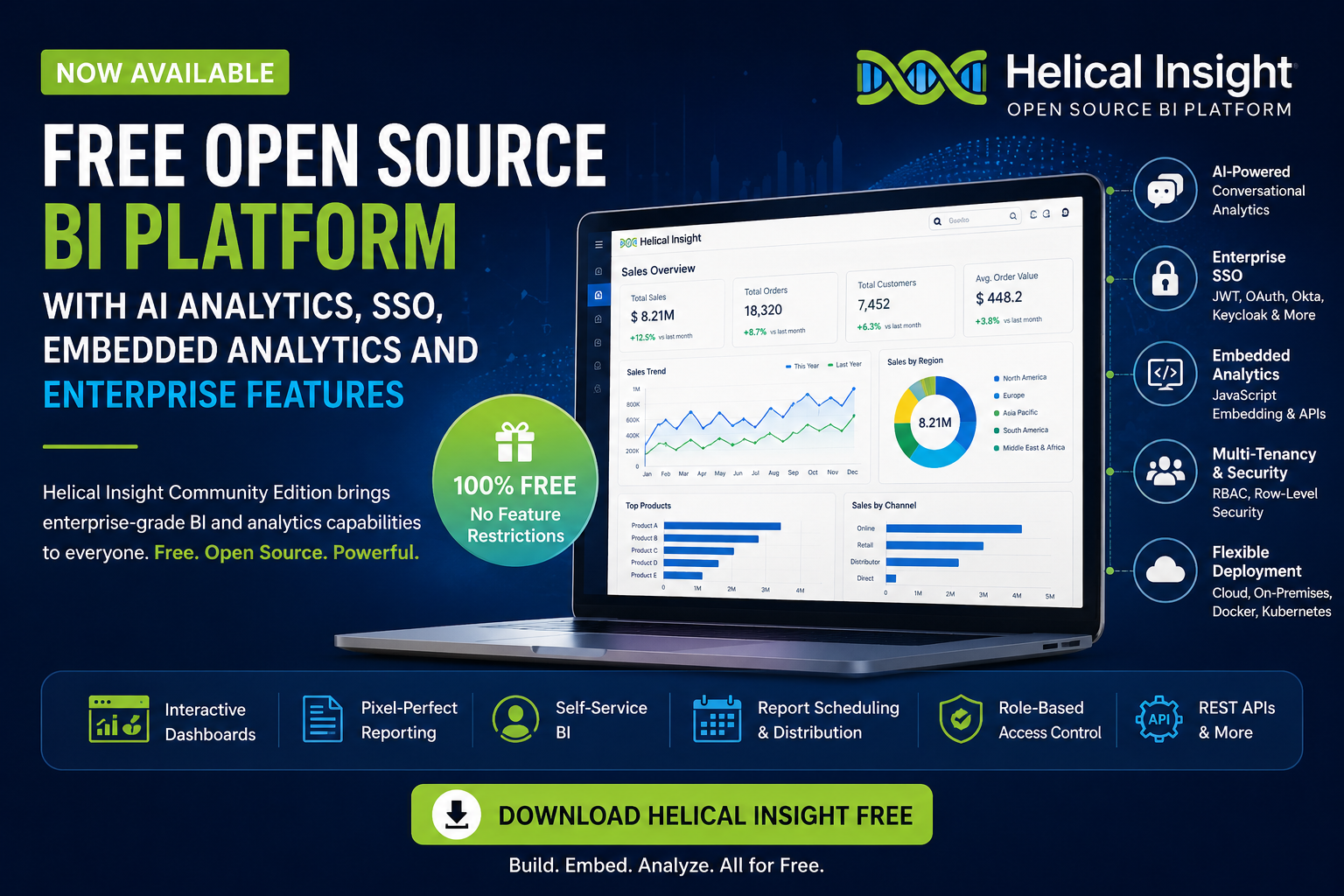 Helical Insight Launches Free Open Source BI with AI Analytics, SSO, Embedded Analytics and Enterprise Features