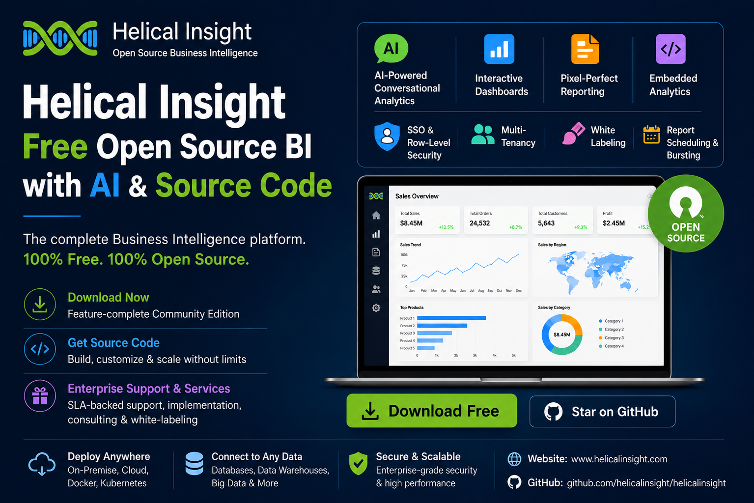 AI-Powered Open Source BI Platform