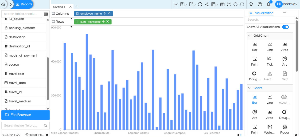 How to Swap Axis in Helical Insight in Interactive Report Designer Module