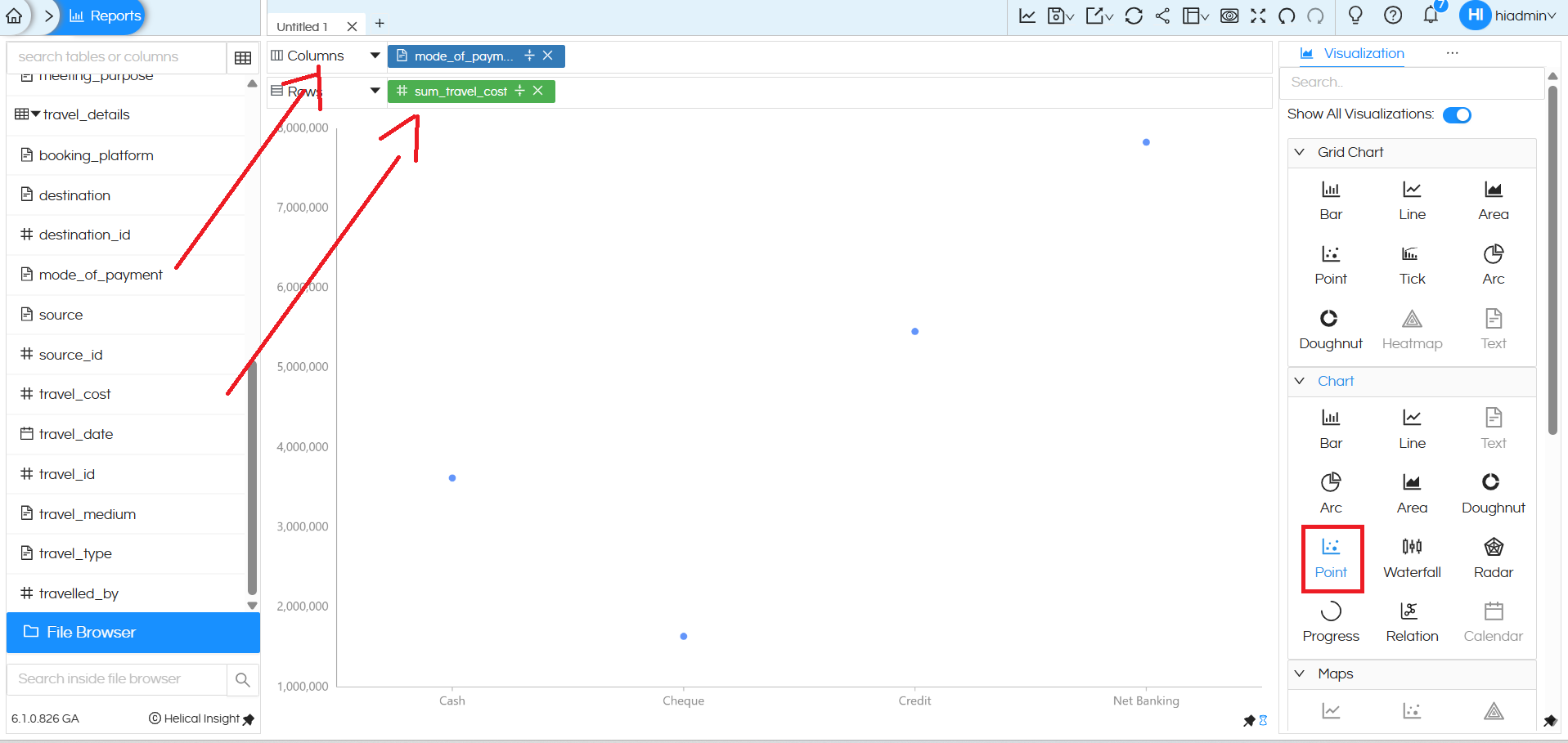 How to create a Point Chart