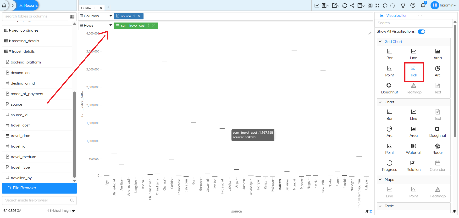 How to create a Tick Chart