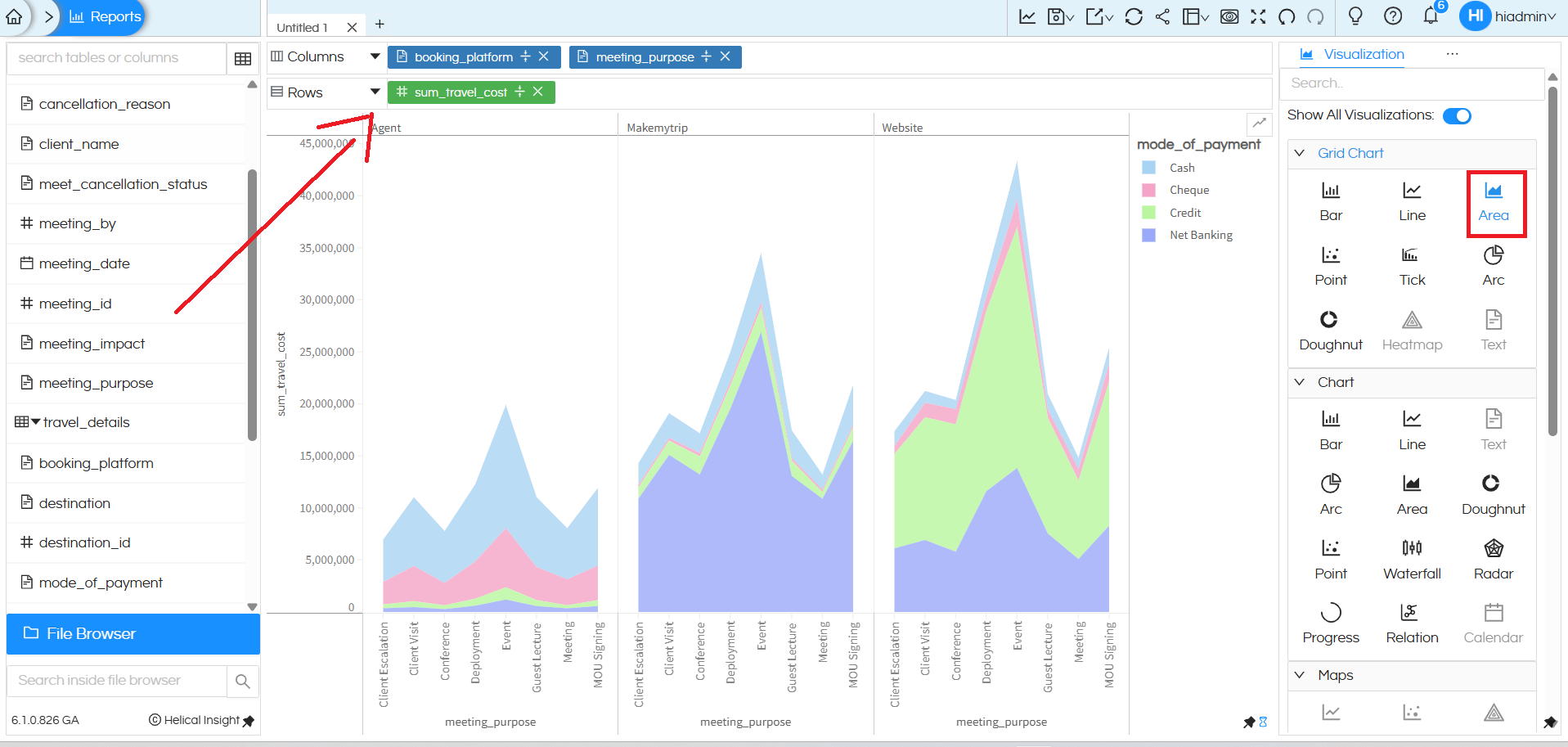 How to create an Area chart