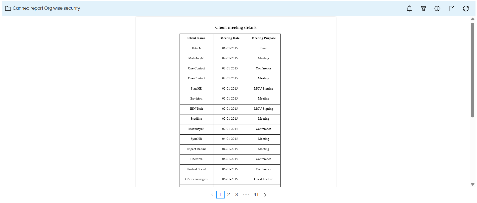 Implementing Data Security In Canned Reports Based On Logged In Organization Name