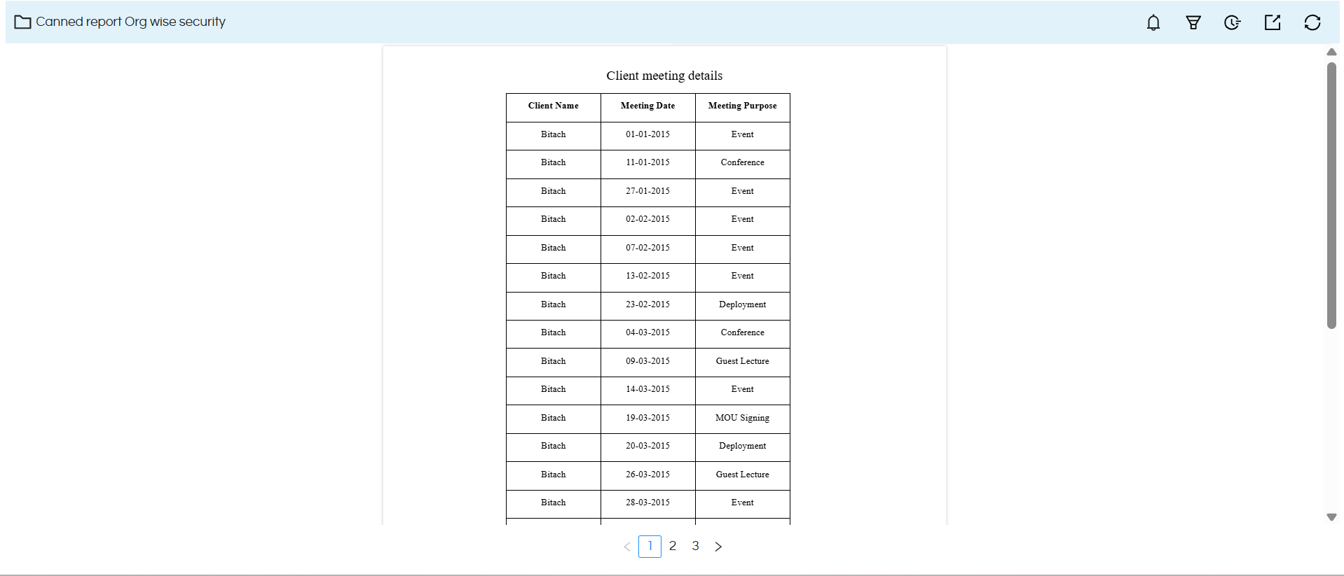 Implementing Data Security In Canned Reports Based On Logged In Organization Name