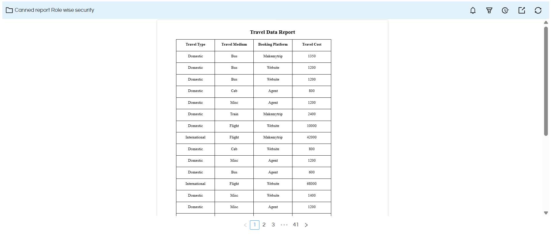 Implementing Data Security In Canned Reports Based On Logged In User’s Role