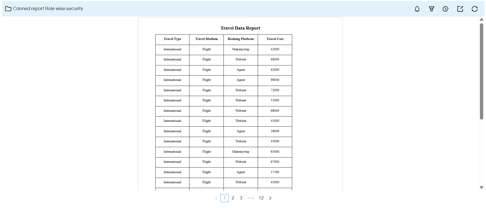 Implementing Data Security In Canned Reports Based On Logged In User’s Role
