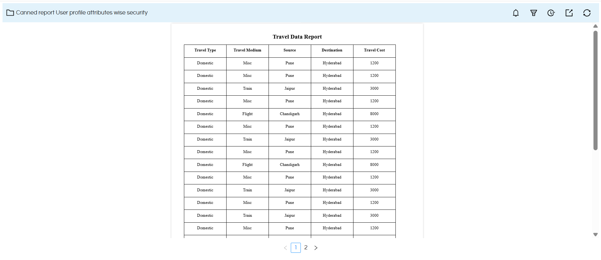 Implementing Data Security in Canned Reports Based on Logged In User's Profile Attributes