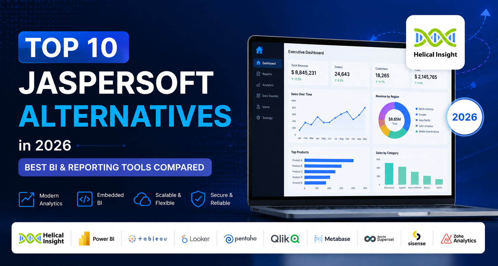 Top 10 Jaspersoft Alternatives