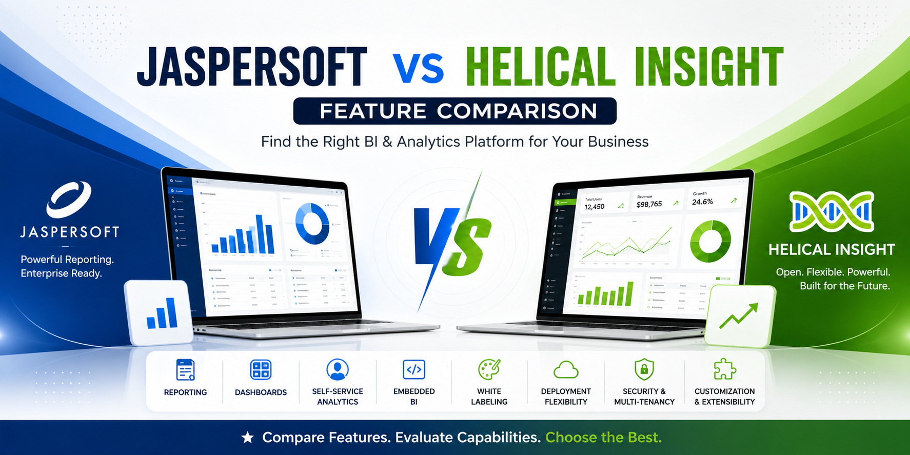 Jaspersoft vs Helical Insight: Which BI Platform Is the Better Choice?