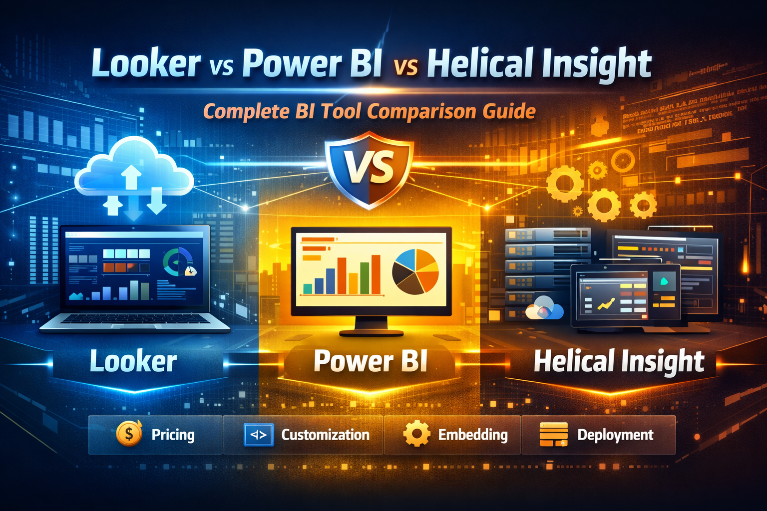 Looker Vs Power BI vs Helical Insight