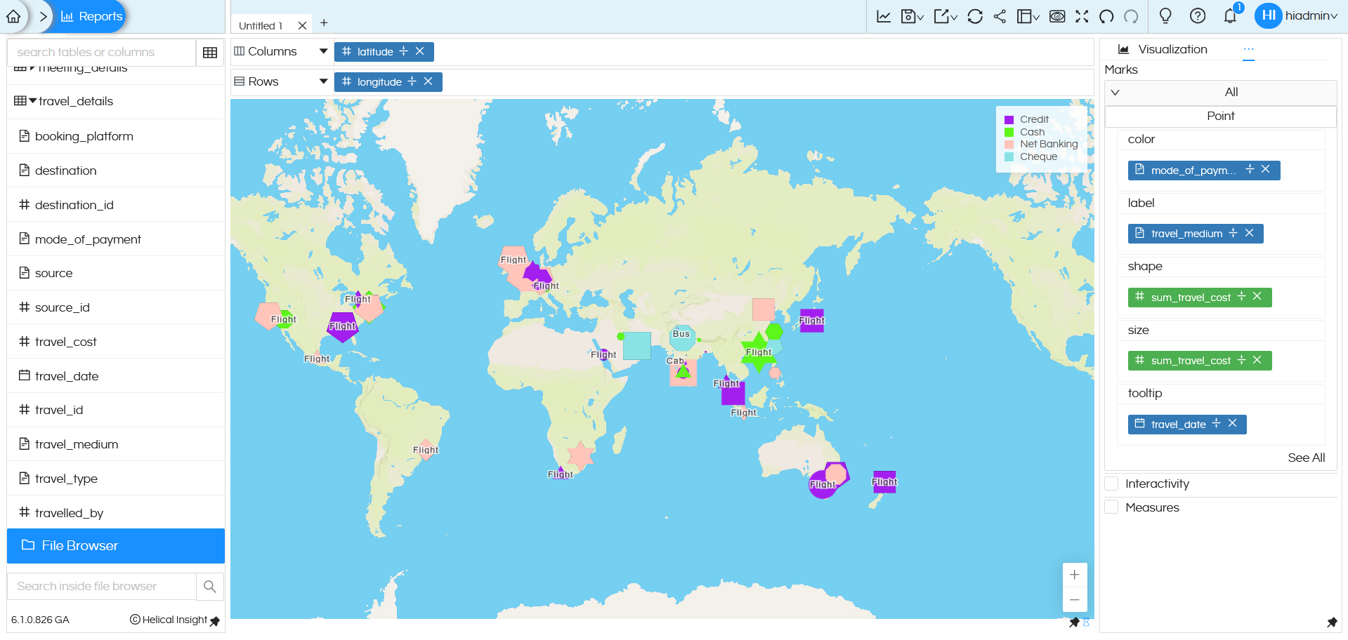 Usage of Geographical Map in Helical Insight