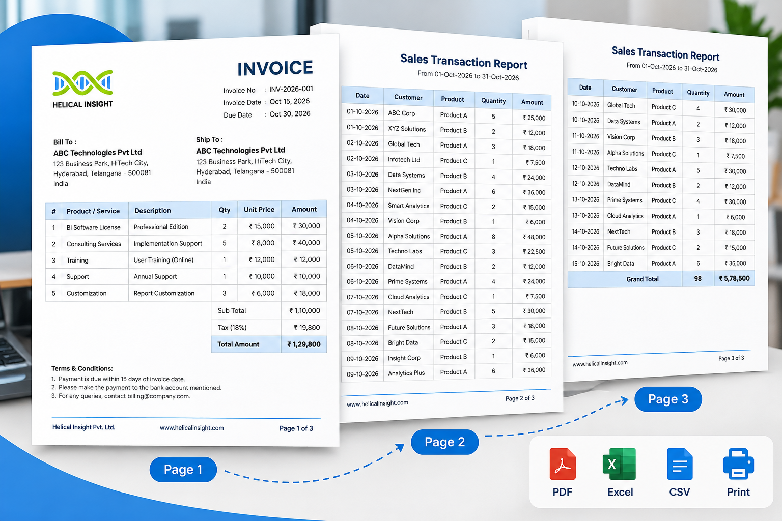 free paginated reporting tool with AI analytics