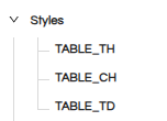 Usage of Table Component in canned Reporting