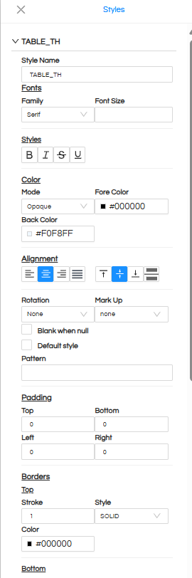 Usage of Table Component in canned Reporting