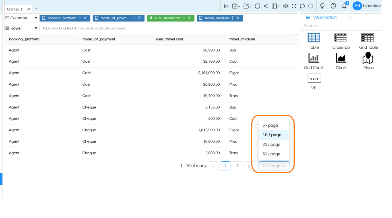 Table: Pagination Feature usage in table