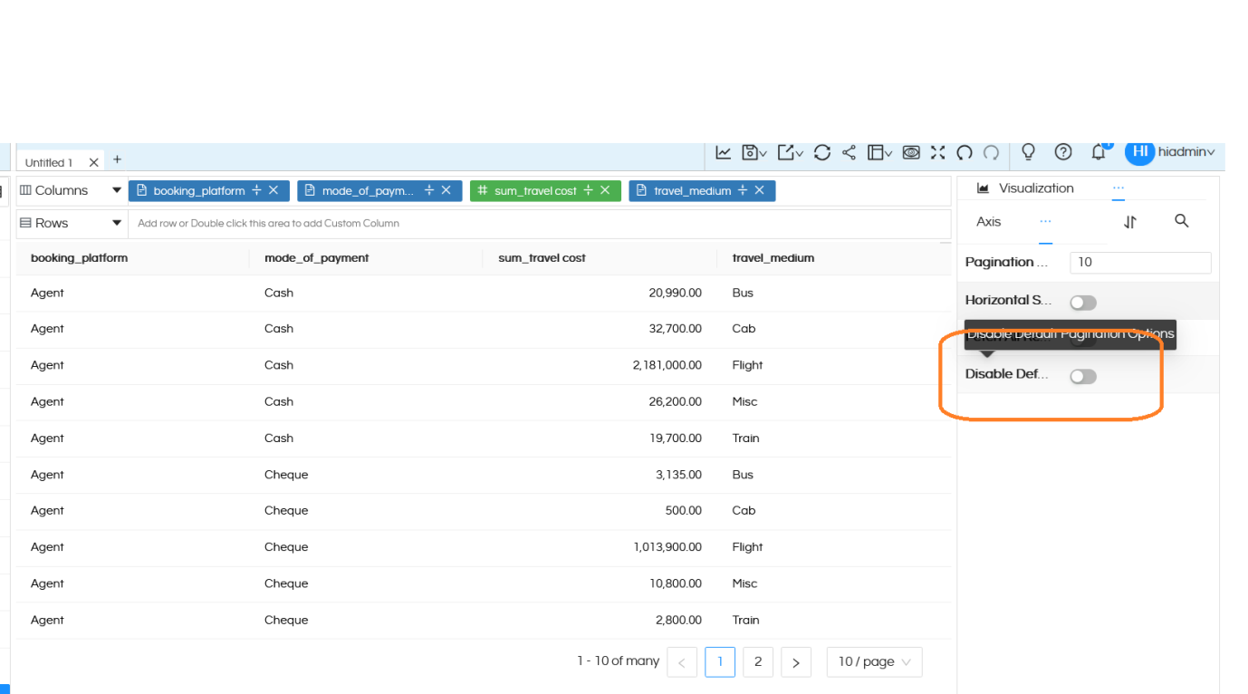 Table: Pagination Feature usage in table