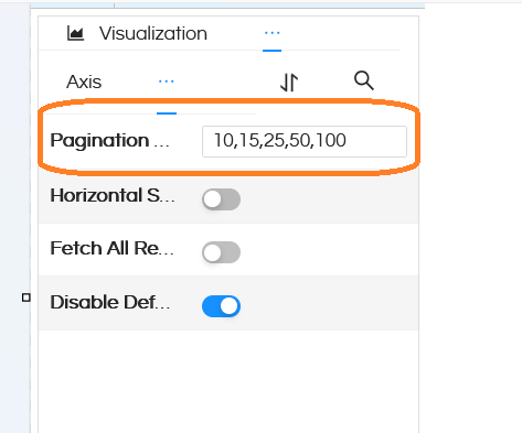 Table: Pagination Feature usage in table