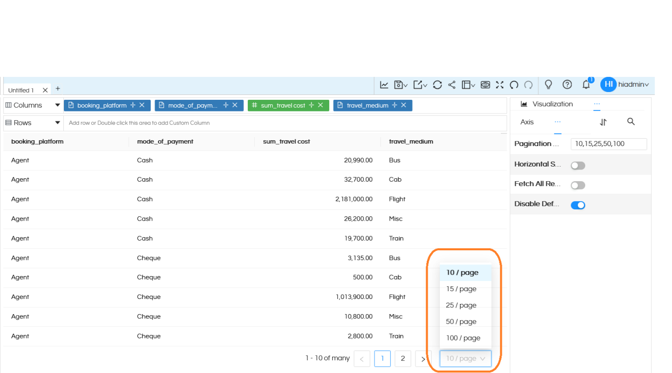 Table: Pagination Feature usage in table
