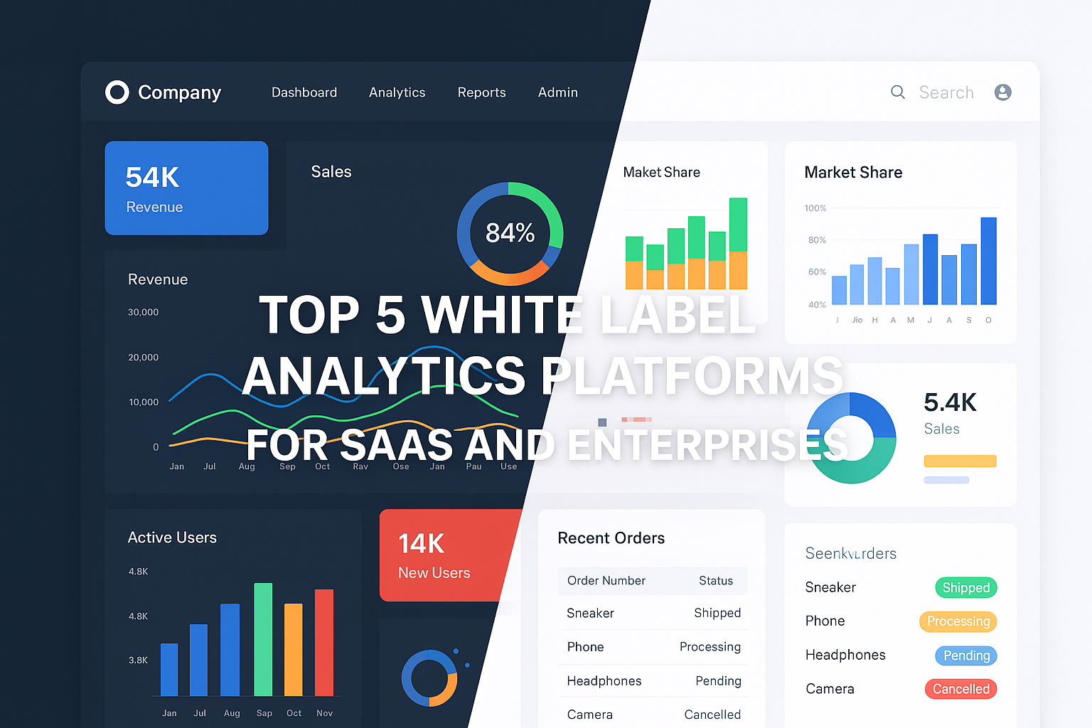 Top 5 White Label Analytics Platforms for SaaS and Enterprises