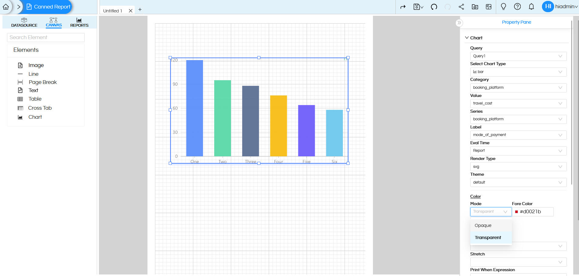 Usage of Crosstab Component in canned Reporting