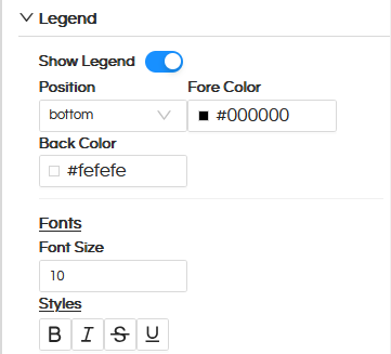 Usage of Crosstab Component in canned Reporting