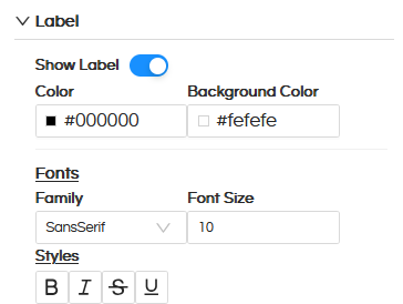 Usage of Crosstab Component in canned Reporting