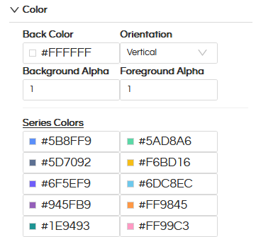 Usage of Crosstab Component in canned Reporting