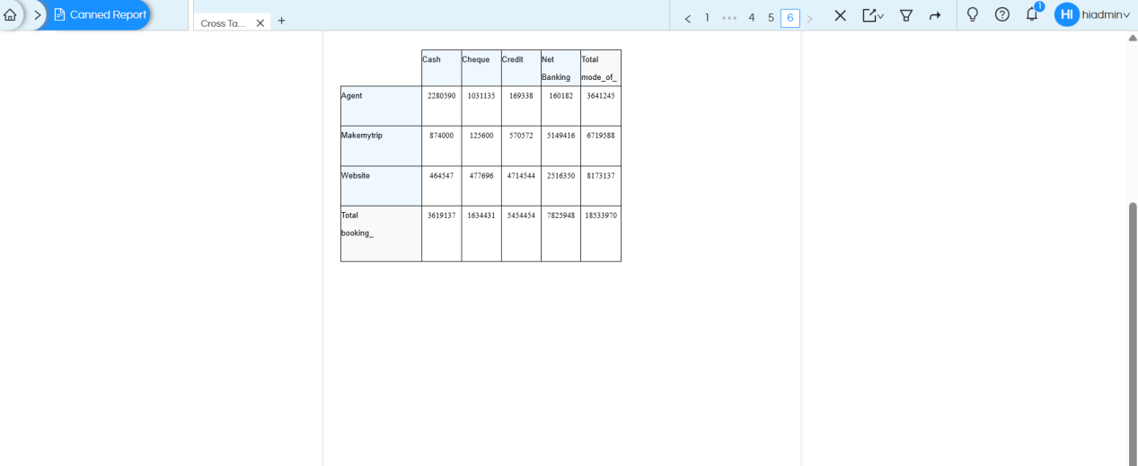 Usage of Crosstab Component in canned Reporting