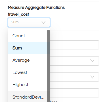 Usage of Crosstab Component in canned Reporting
