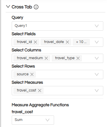 Usage of Crosstab Component in canned Reporting