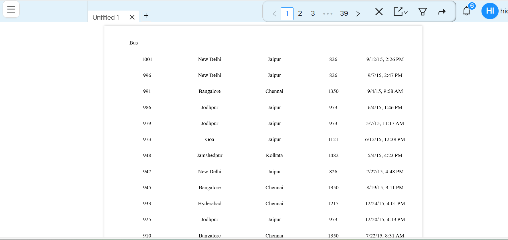 Usage of Groups in Canned Reports Module