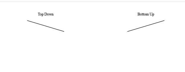 Usage of Line Component in Canned Reporting