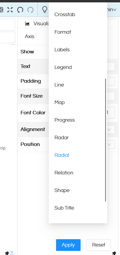 Usage of Rose Charts and Radial Bar Charts
