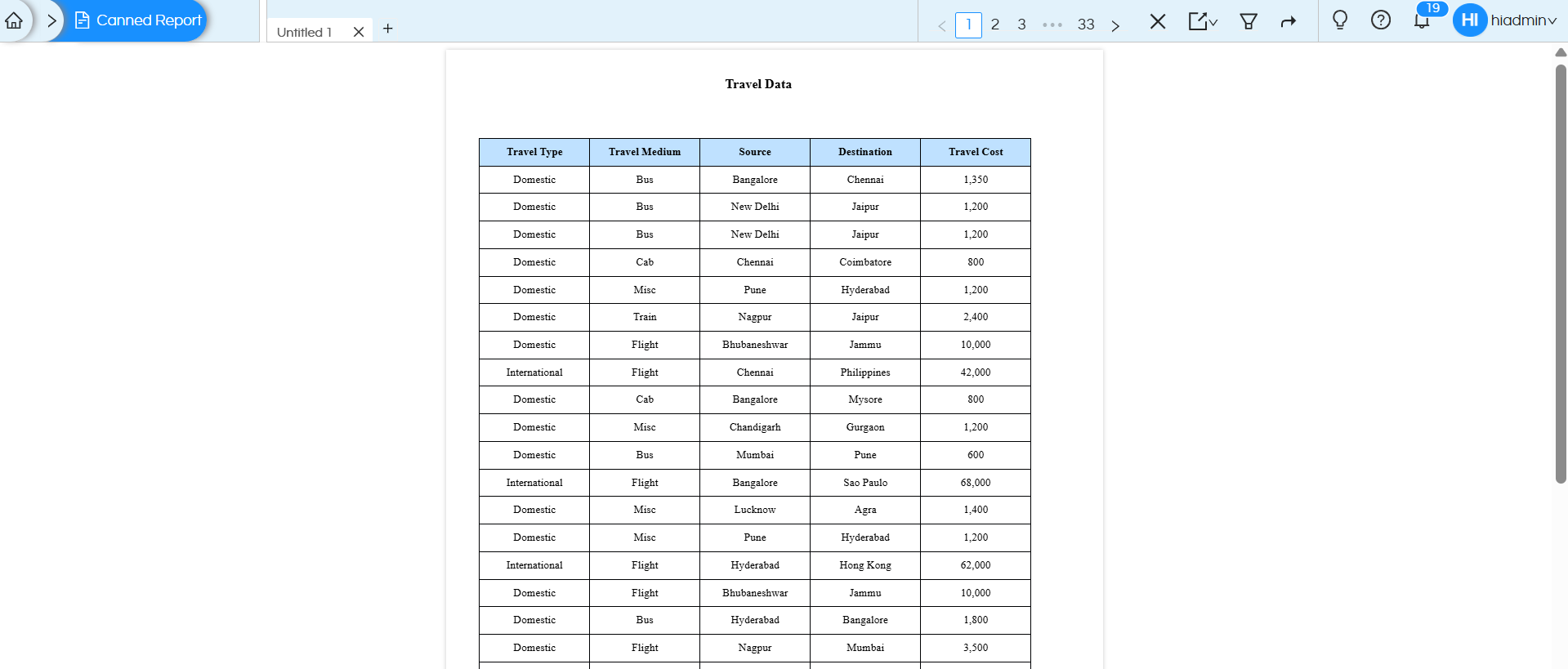 Usage of Table Component in canned Reporting
